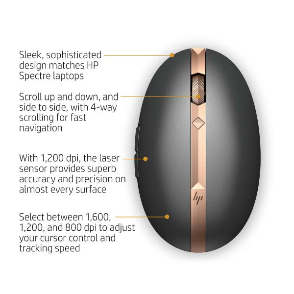HP Spectre Rechargeable Mouse 700 (Luxe Cooper) (3NZ70AA#ABB)