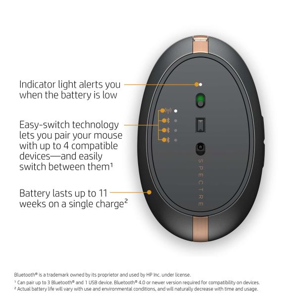 HP Spectre Rechargeable Mouse 700 (Luxe Cooper) (3NZ70AA#ABB)