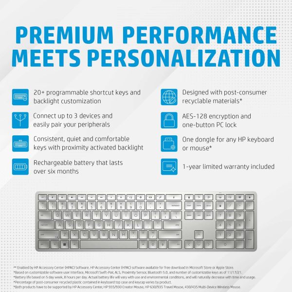 HP 970 programmeerbaar draadloos toetsenbord (3Z729AA#ABB)