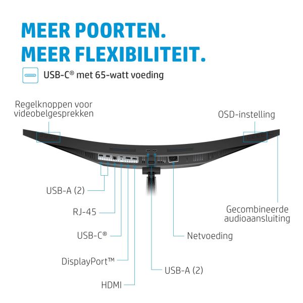 HP E34m G4 WQHD Curved USB-C conferentiemonitor (40Z26AA#ABB)