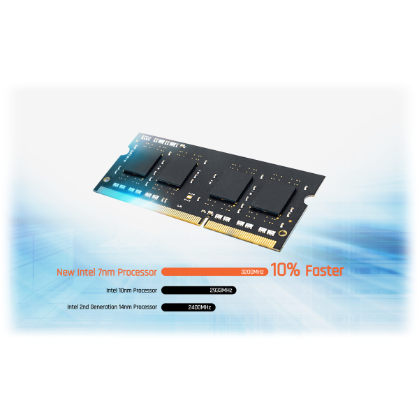 Gigabyte Brix GB-BNIP-N100 Barebone (Intel N100 CPU 4C/4T) (GB-BNIP-N100)