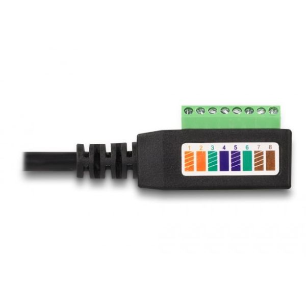 DeLOCK 66052 interfacekaart/-adapter Eindstation (66052)