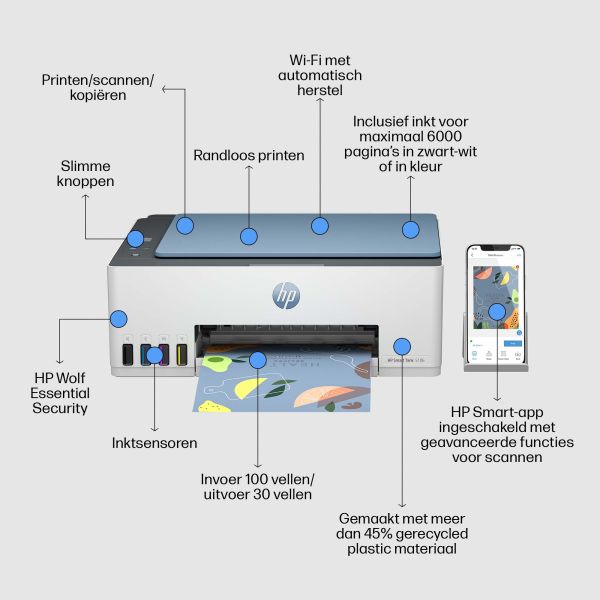 HP Smart Tank 5106 Draadloos All-in-One Kleur Printer, Kopieerapparaat, scanner (4A8D1A#BHC) HP Smart Tank 5106 Draadloos All-in-One Kleur Printer, Kopieerapparaat, scanner (4A8D1A#BHC)