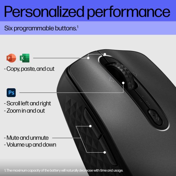 HP 695 Rechargeable Wireless Mouse (8F1Y4AA#ABB)