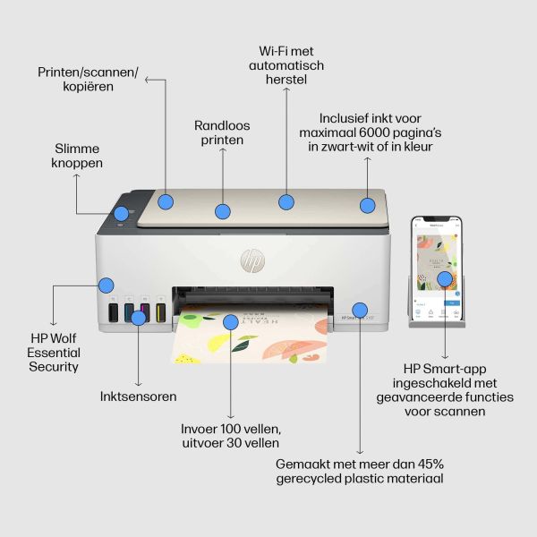 HP Smart Tank 5107 All-in-One-printer, Kleur, Printer voor Thuis en thuiskantoor, Printen, kopiëren, scannen, Draadloos; printertank voor grote volumes; printen vanaf telefoon of tablet; scannen naar pdf (5D1B1A#BHC)