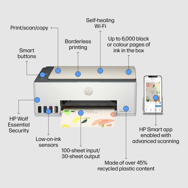 HP Smart Tank 5107 All-in-One-printer, Kleur, Printer voor Thuis en thuiskantoor, Printen, kopiëren, scannen, Draadloos; printertank voor grote volumes; printen vanaf telefoon of tablet; scannen naar pdf (5D1B1A#BHC)