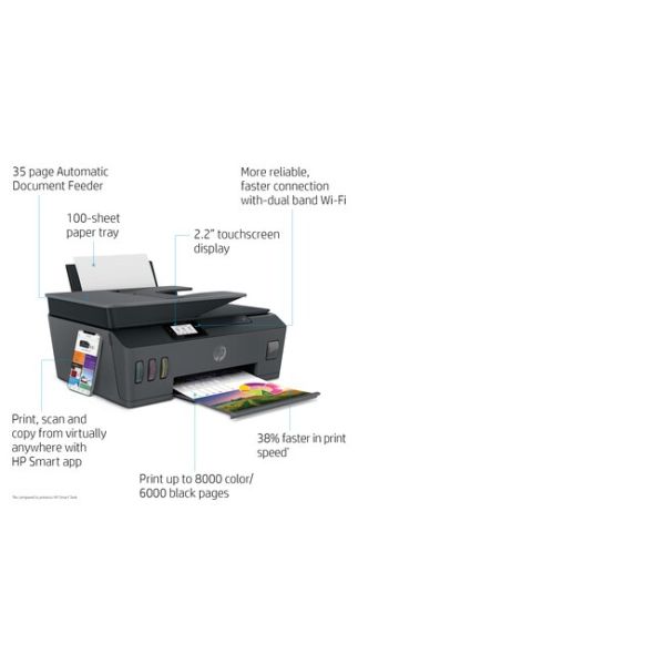HP Smart Tank Plus 570 draadloze All-in-One, Printen, scannen, kopiëren, automatische documentinvoer, draadloos, Scans naar pdf (5HX14A#BHC)