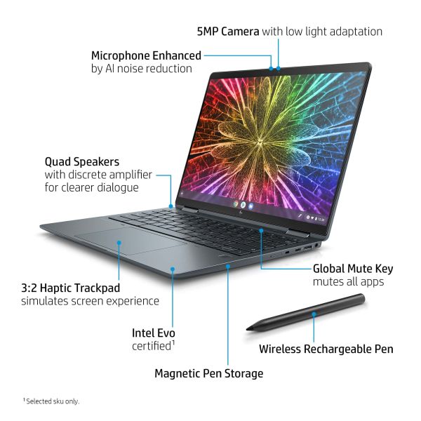 HP Elite Dragonfly Chromebook Enterprise i5-1245U 34,3 cm (13.5") Touchscreen WUXGA+ Intel® Core™ i5 8 GB LPDDR4x-SDRAM 256 GB SSD Wi-Fi 6 (802.11ax) ChromeOS Grijs (5Q7L6EA#ABH)