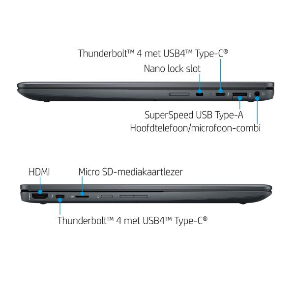 HP Elite Dragonfly Chromebook i7-1255U 34,3 cm (13.5") Touchscreen WUXGA+ Intel® Core™ i7 16 GB LPDDR4x-SDRAM 256 GB SSD Wi-Fi 6 (802.11ax) ChromeOS Grijs (5Q7L8EA#ABH)