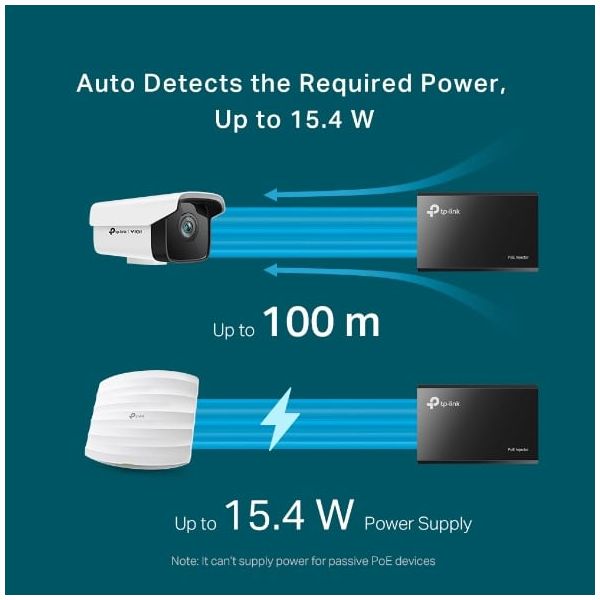 TP-Link TL-POE150S v3 Gigabit Ethernet (POE150S)