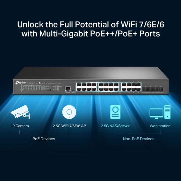 TP-Link TL-SG3428XPP-M2 netwerk-switch Managed L2+ 2.5G Ethernet (100/1000/2500) Power over Ethernet (PoE) 1U Zwart (SG3428XPP-M2)