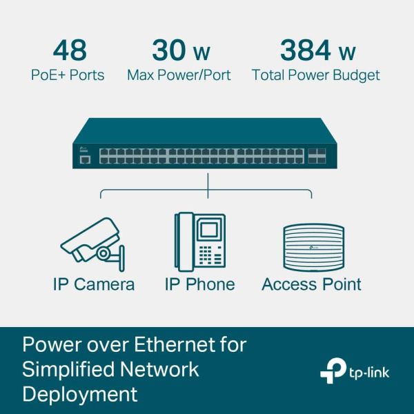 TP-Link TL-SG3452P netwerk-switch Managed L2/L3 Gigabit Ethernet (10/100/1000) Power over Ethernet (PoE) 1U Zwart (SG3452P)