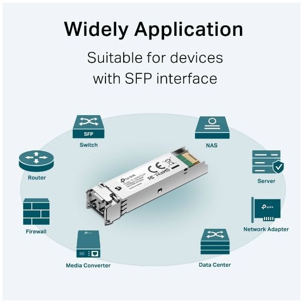 TP-Link TL-SM311LM netwerk transceiver module Vezel-optiek 1250 Mbit/s mini-GBIC/SFP 850 nm (SM311LM)