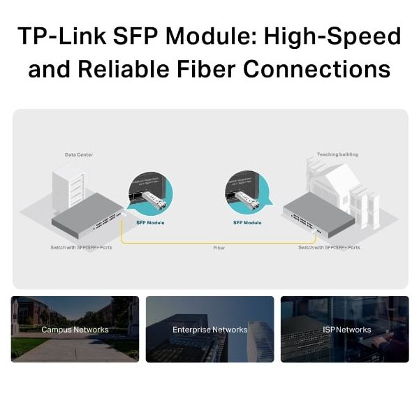 TP-Link TL-SM311LM netwerk transceiver module Vezel-optiek 1250 Mbit/s mini-GBIC/SFP 850 nm (SM311LM)