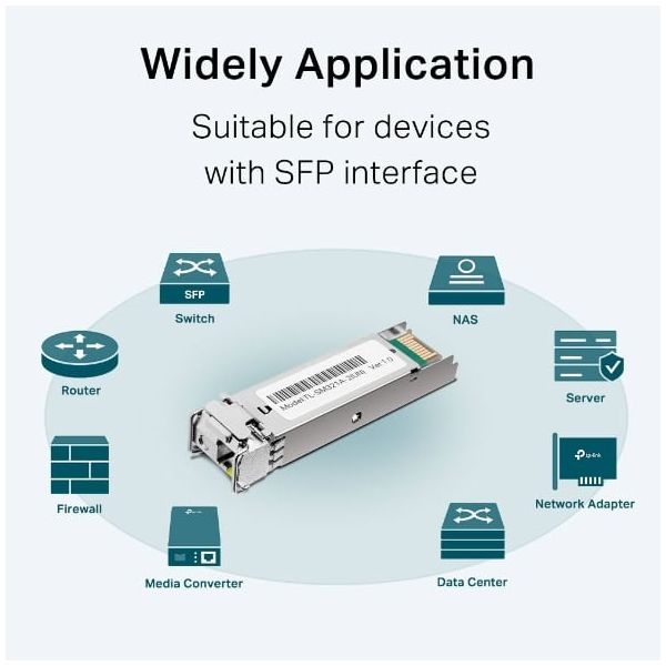 TP-Link TL-SM321A netwerk transceiver module Vezel-optiek 1250 Mbit/s SFP (SM321A-2)
