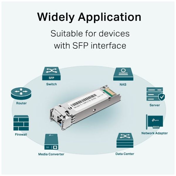 TP-Link TL-SM321B netwerk transceiver module Vezel-optiek 1250 Mbit/s SFP (SM321B-2)