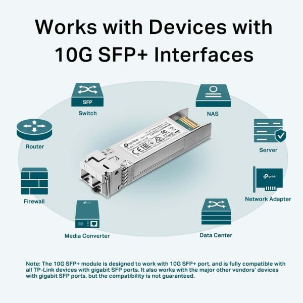TP-Link TL-SM5110-SR netwerk transceiver module Vezel-optiek 10000 Mbit/s SFP+ 850 nm (SM5110-SR)