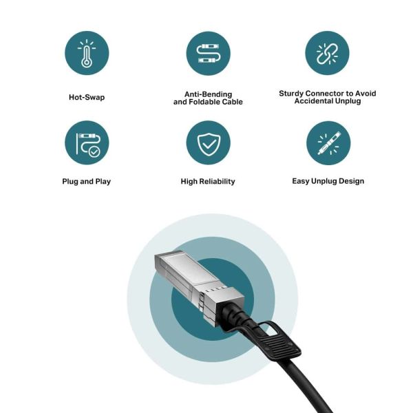 TP-Link TL-SM5220-1M Glasvezel kabel SFP+ DAC Zwart (SM5220-1M)