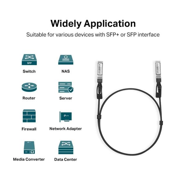 TP-Link TL-SM5220-1M Glasvezel kabel SFP+ DAC Zwart (SM5220-1M)