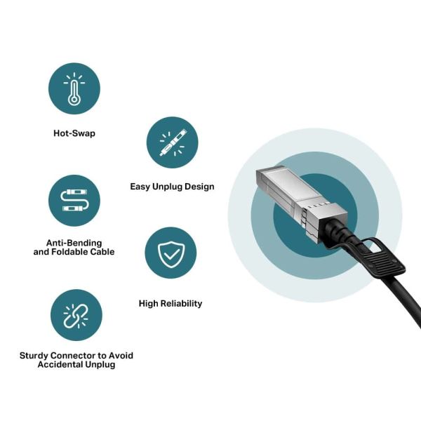 TP-Link TL-SM5220-3M Glasvezel kabel SFP+ DAC Zwart (SM5220-3M)