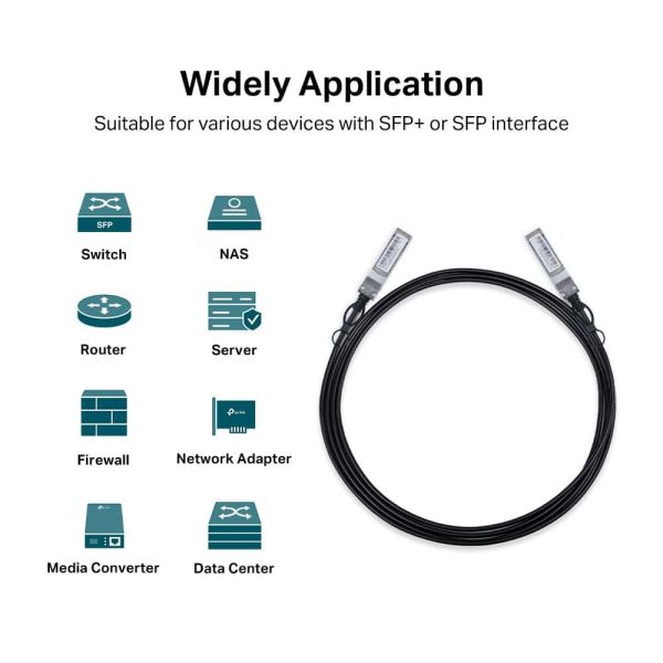 TP-Link TL-SM5220-3M Glasvezel kabel SFP+ DAC Zwart (SM5220-3M)