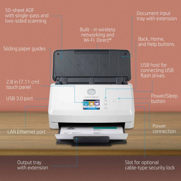 HP Scanjet Pro N4000 snw1 Sheet-feed Scanner Paginascanner 600 x 600 DPI A4 Zwart, Wit (6FW08A)