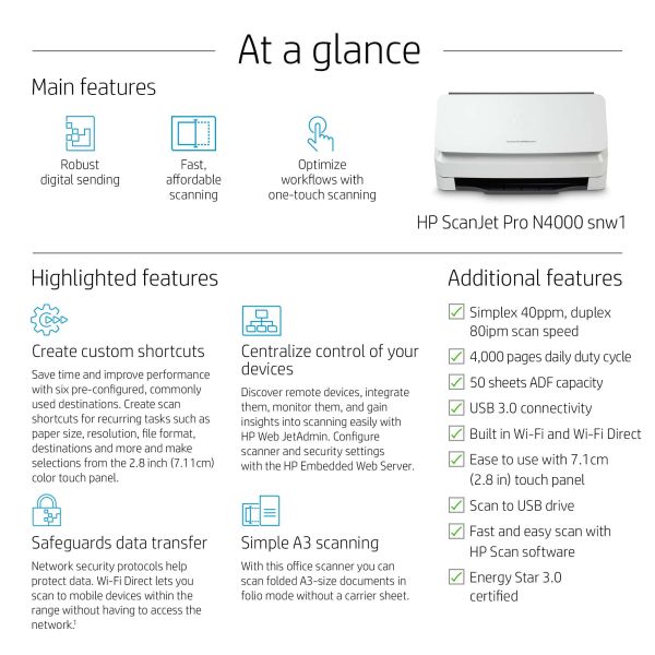 HP Scanjet Pro N4000 snw1 Sheet-feed Scanner Paginascanner 600 x 600 DPI A4 Zwart, Wit (6FW08A)