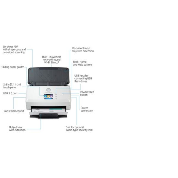 HP Scanjet Pro N4000 snw1 Sheet-feed Scanner Paginascanner 600 x 600 DPI A4 Zwart, Wit (6FW08A)