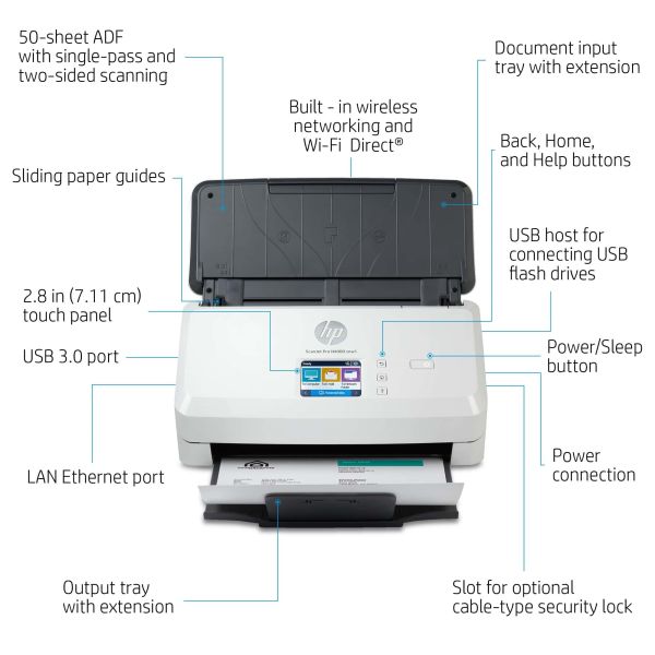 HP Scanjet Pro N4000 snw1 Sheet-feed Scanner Paginascanner 600 x 600 DPI A4 Zwart, Wit (6FW08A)