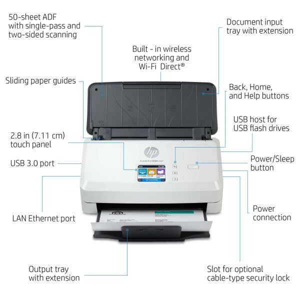 HP Scanjet Pro N4000 snw1 Sheet-feed Scanner Paginascanner 600 x 600 DPI A4 Zwart, Wit (6FW08A)
