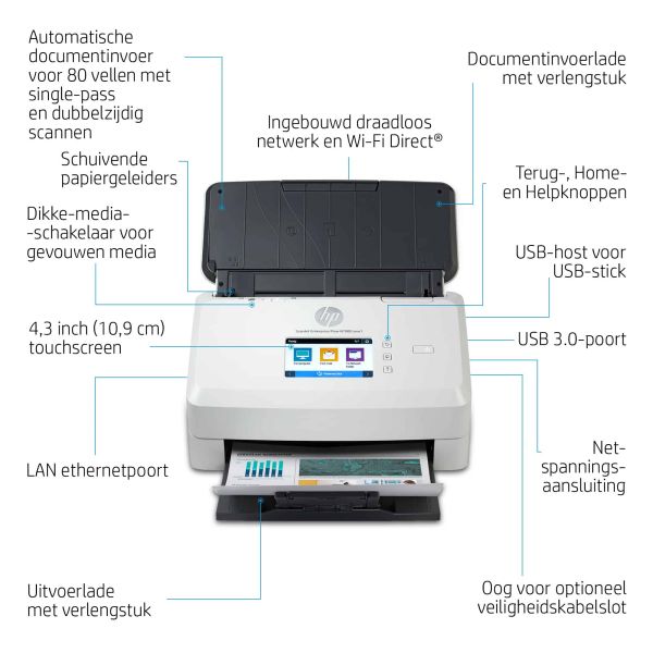 HP Scanjet Enterprise Flow N7000 Paginascanner 600 x 600 DPI A4 Wit (6FW10A)