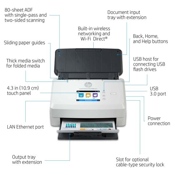 HP Scanjet Enterprise Flow N7000 Paginascanner 600 x 600 DPI A4 Wit (6FW10A)