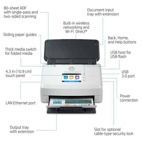 HP Scanjet Enterprise Flow N7000 Paginascanner 600 x 600 DPI A4 Wit (6FW10A)