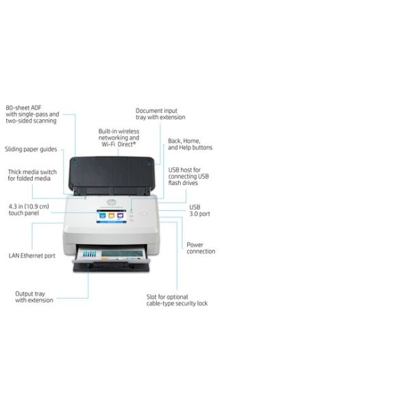 HP Scanjet Enterprise Flow N7000 Paginascanner 600 x 600 DPI A4 Wit (6FW10A)