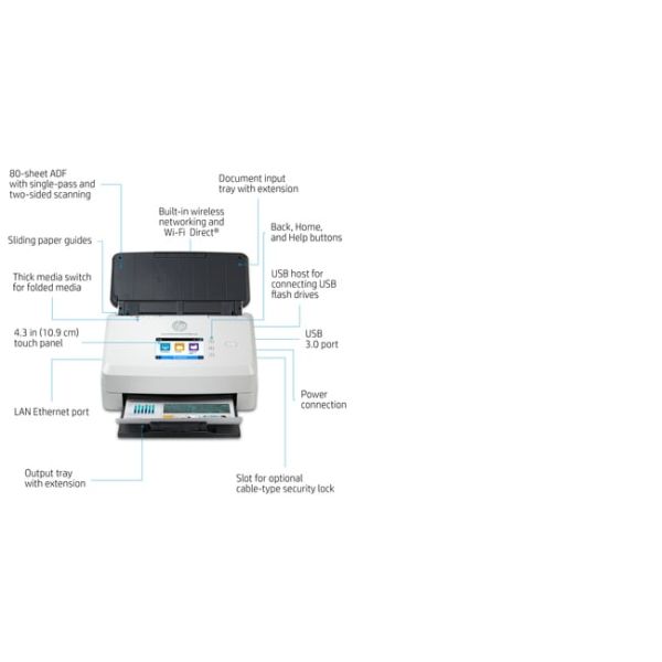HP Scanjet Enterprise Flow N7000 Paginascanner 600 x 600 DPI A4 Wit (6FW10A)