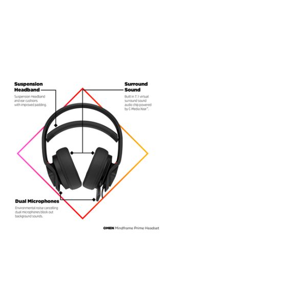 HP OMEN by Mindframe Prime-headset (6MF35AA#ABB)