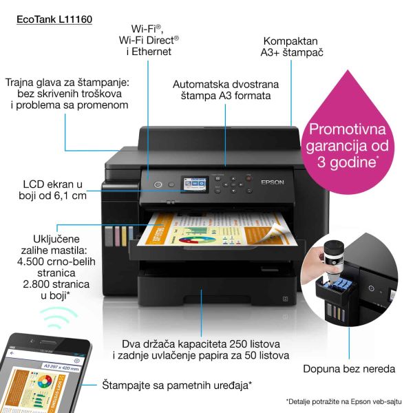 Epson EcoTank L1116 inkjetprinter Kleur 4800 x 1200 DPI A3 Wifi (C11CJ04402) Epson EcoTank L1116 inkjetprinter Kleur 4800 x 1200 DPI A3 Wifi (C11CJ04402)