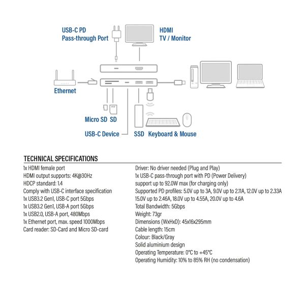 ACT USB-C 4K docking station voor 1 HDMI monitor, ethernet, USB-C, USB-A, cardreader en PD pass-through (AC7092)