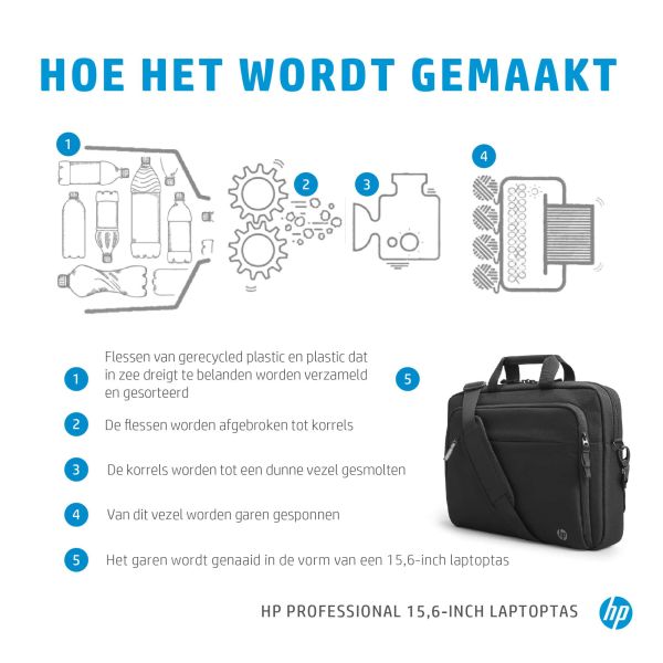 HP Professional 15,6-inch laptoptas (500S7AA#ABB)