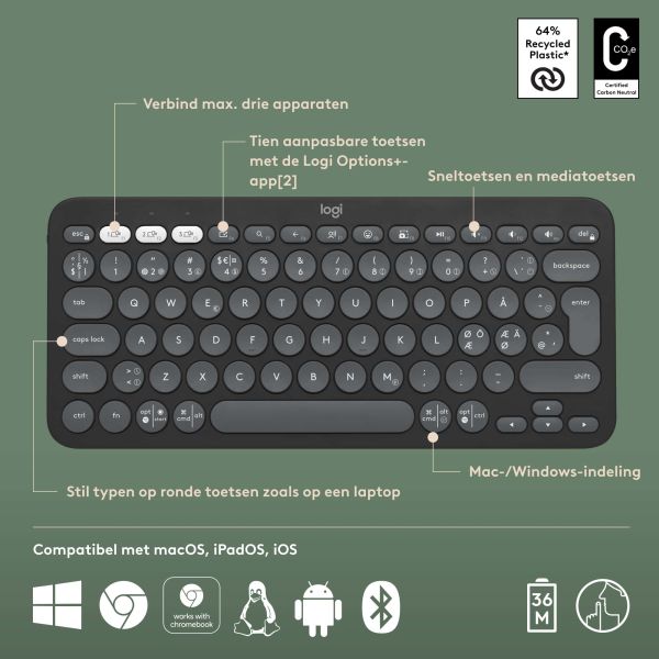 Logitech Pebble Keys 2 K380s toetsenbord RF-draadloos + Bluetooth QWERTY US International Grafiet (920-011851)