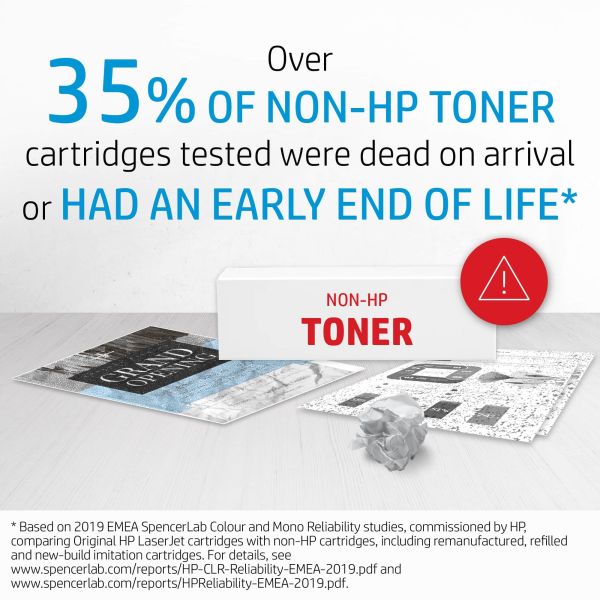 HP 648A originele cyaan LaserJet tonercartridge (CE261A)