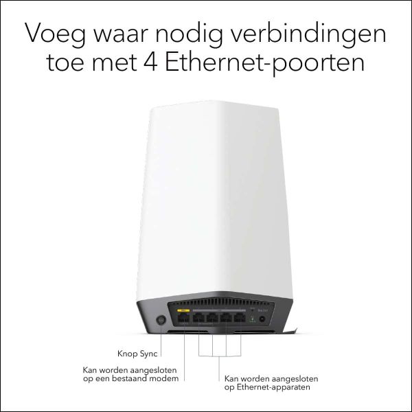 NETGEAR Orbi Pro WiFi 6 Tri-band Mesh System Router (SXR80) (SXR80-100EUS)