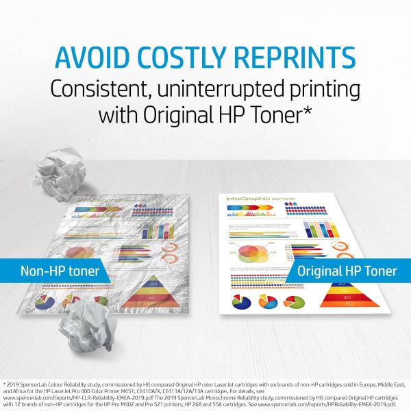 HP 17A originele zwarte LaserJet tonercartridge (CF217A)