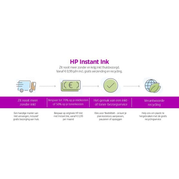 HP OfficeJet Pro 8730 All-in-One printer, Printen, kopiëren, scannen, faxen, Invoer voor 50 vel; Printen via USB-poort aan voorzijde; Scans naar e-mail/pdf; Dubbelzijdig printen (D9L20A#A80)