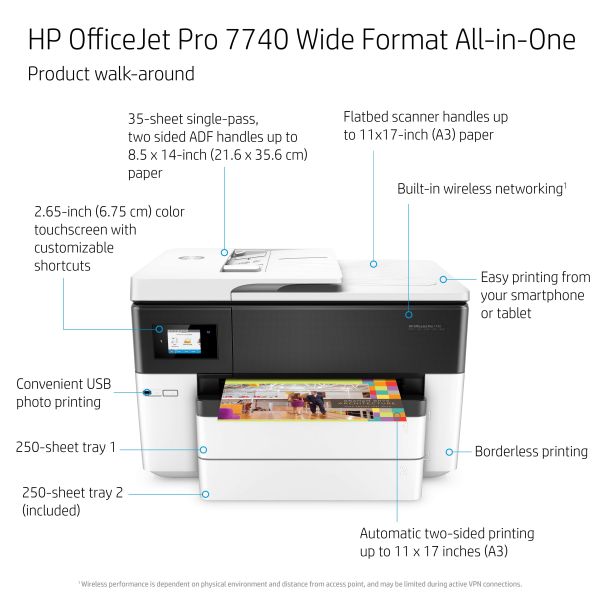 HP OfficeJet Pro 7740 breedformaat All-in-One printer, Printen, kopiëren, scannen, faxen, Invoer voor 35 vel; Scan naar e-mail (G5J38A#A80)