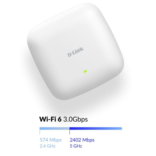 D-Link DAP-X3060 draadloos toegangspunt (WAP) 3000 Mbit/s Wit Power over Ethernet (PoE) (DAP-X3060) D-Link DAP-X3060 draadloos toegangspunt (WAP) 3000 Mbit/s Wit Power over Ethernet (PoE) (DAP-X3060)