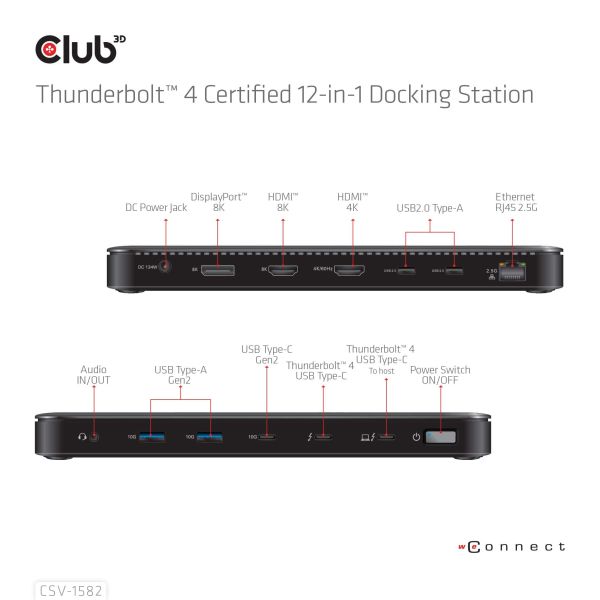 CLUB3D Thunderbolt™ 4 Certified 12-in-1 Docking Station (CSV-1582)