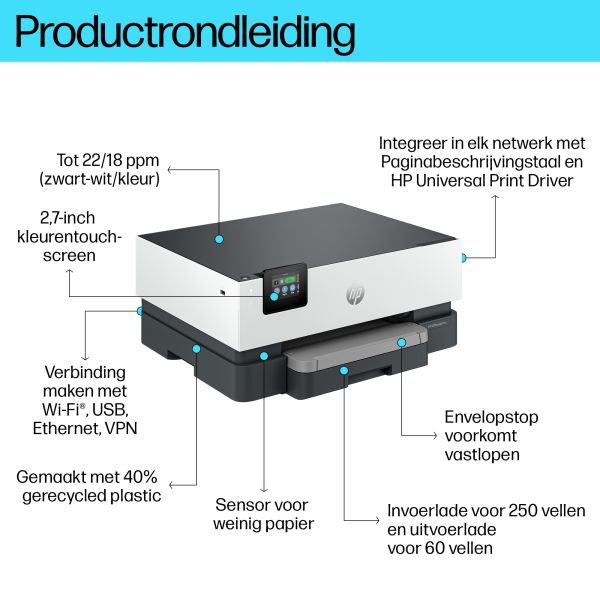 HP OfficeJet Pro 9110b printer, Kleur, Printer voor Thuis en thuiskantoor, Print, Draadloos; Dubbelzijdig printen; Printen vanaf telefoon of tablet; Touchscreen; USB-poort voorzijde (5A0S3B#686)