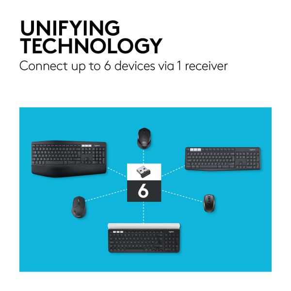 Logitech M510 muis RF Draadloos Laser (910-001825)