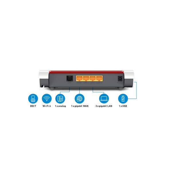 FRITZ!Box 20003067 draadloze router (20003067) FRITZ!Box 20003067 draadloze router (20003067)